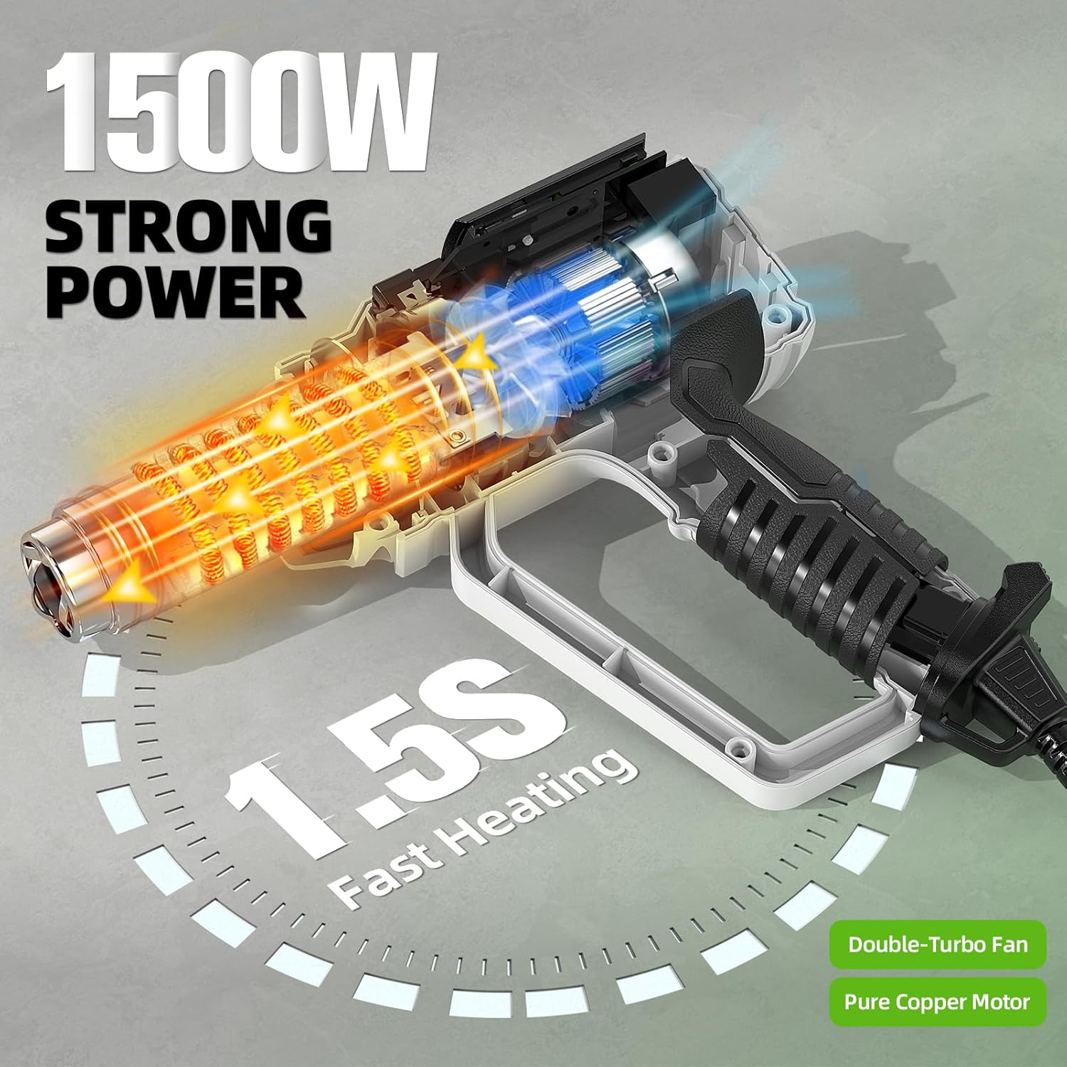Pistola ad aria calda con LCD  - Power Tools Manufacturers recensione e prezzo