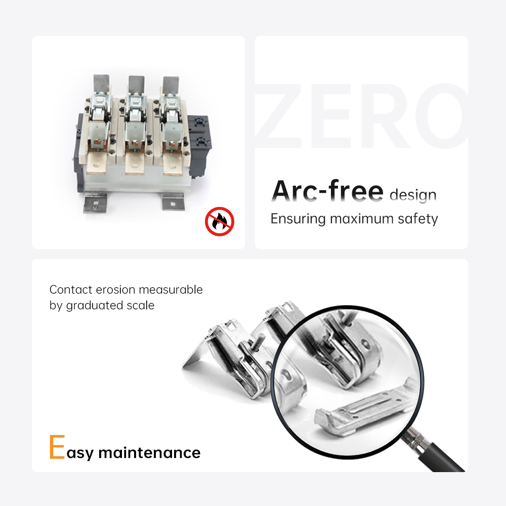 Contattore Magnetico AC ad Alt - Power Tools Manufacturers recensione e prezzo