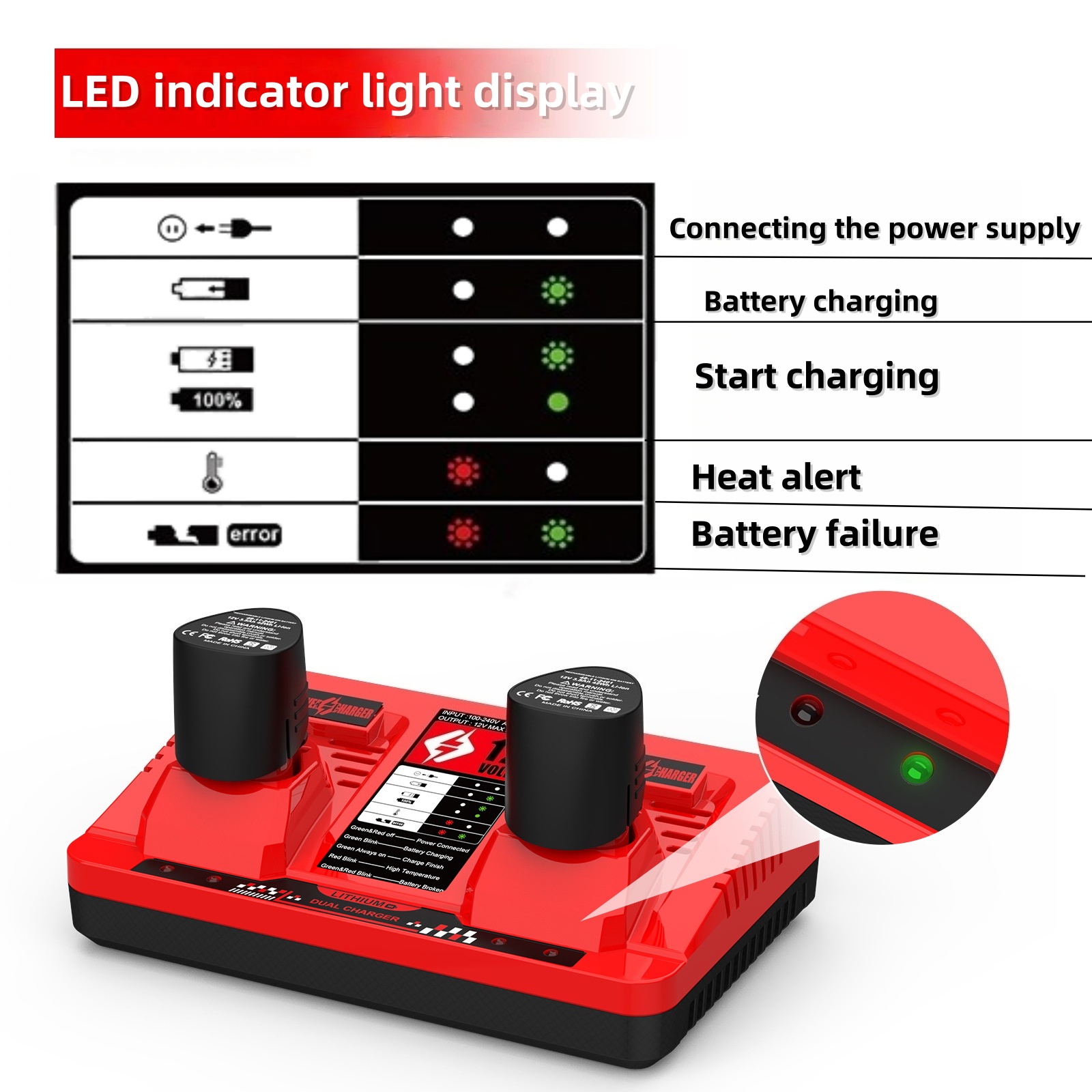 Victpower Caricabatterie rapid - Power Tools Station recensione e prezzo
