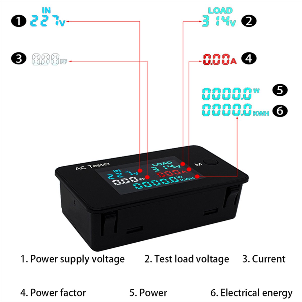 Wattmetro KWS-AC305 con Doppio - Power Tools Mall recensione e prezzo